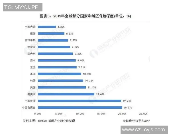 全球视野下的国际合作与创新发展趋势分析