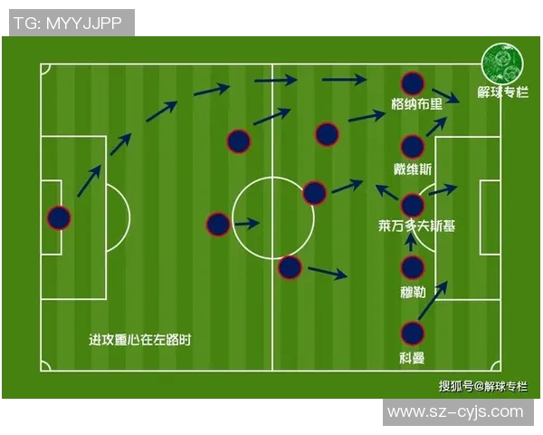 基于老鹰进攻体系的战术创新与球队发展潜力分析